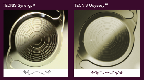 TECNIS Odyssey™